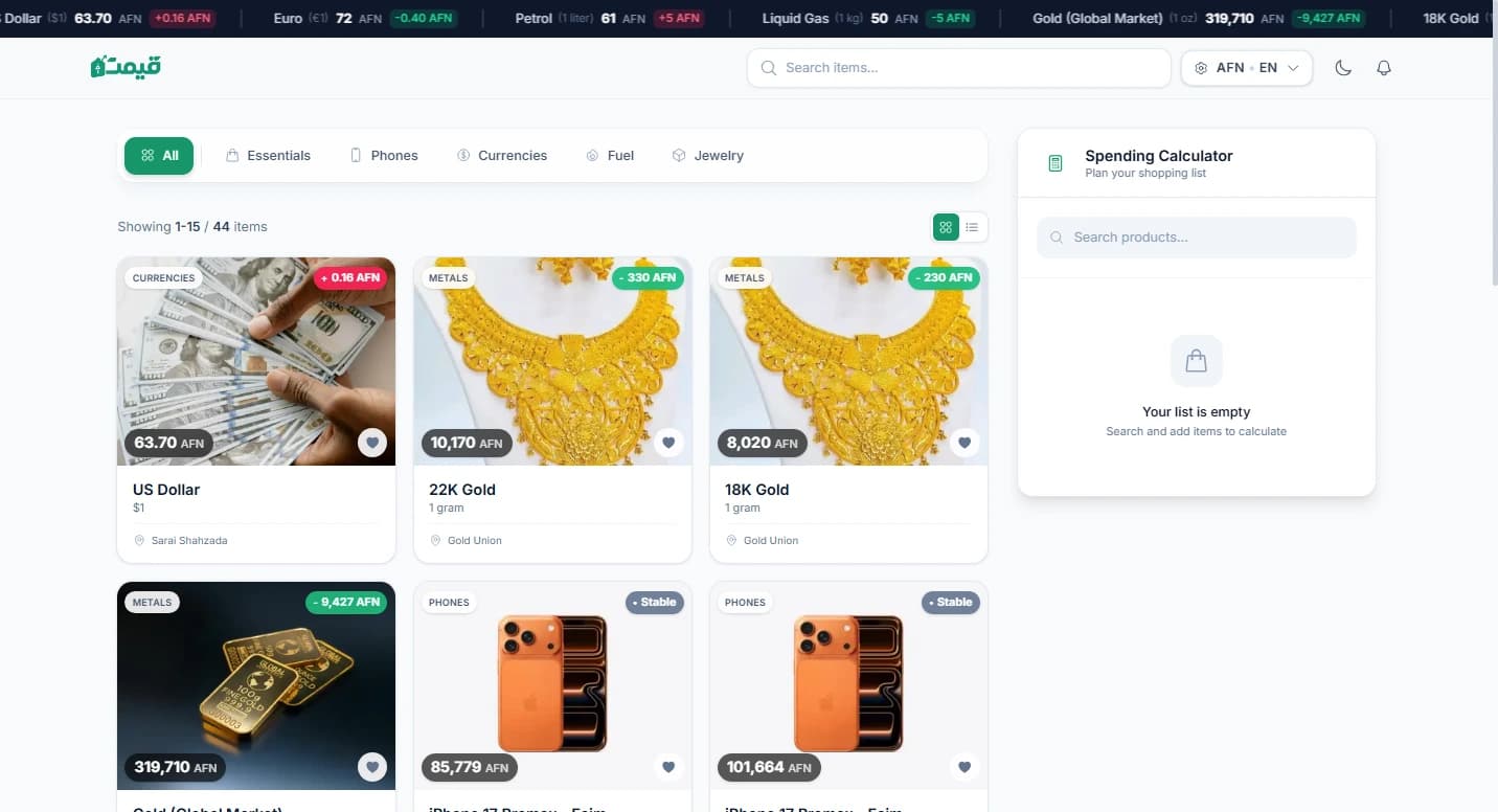 Qimat - Real Time Prices
